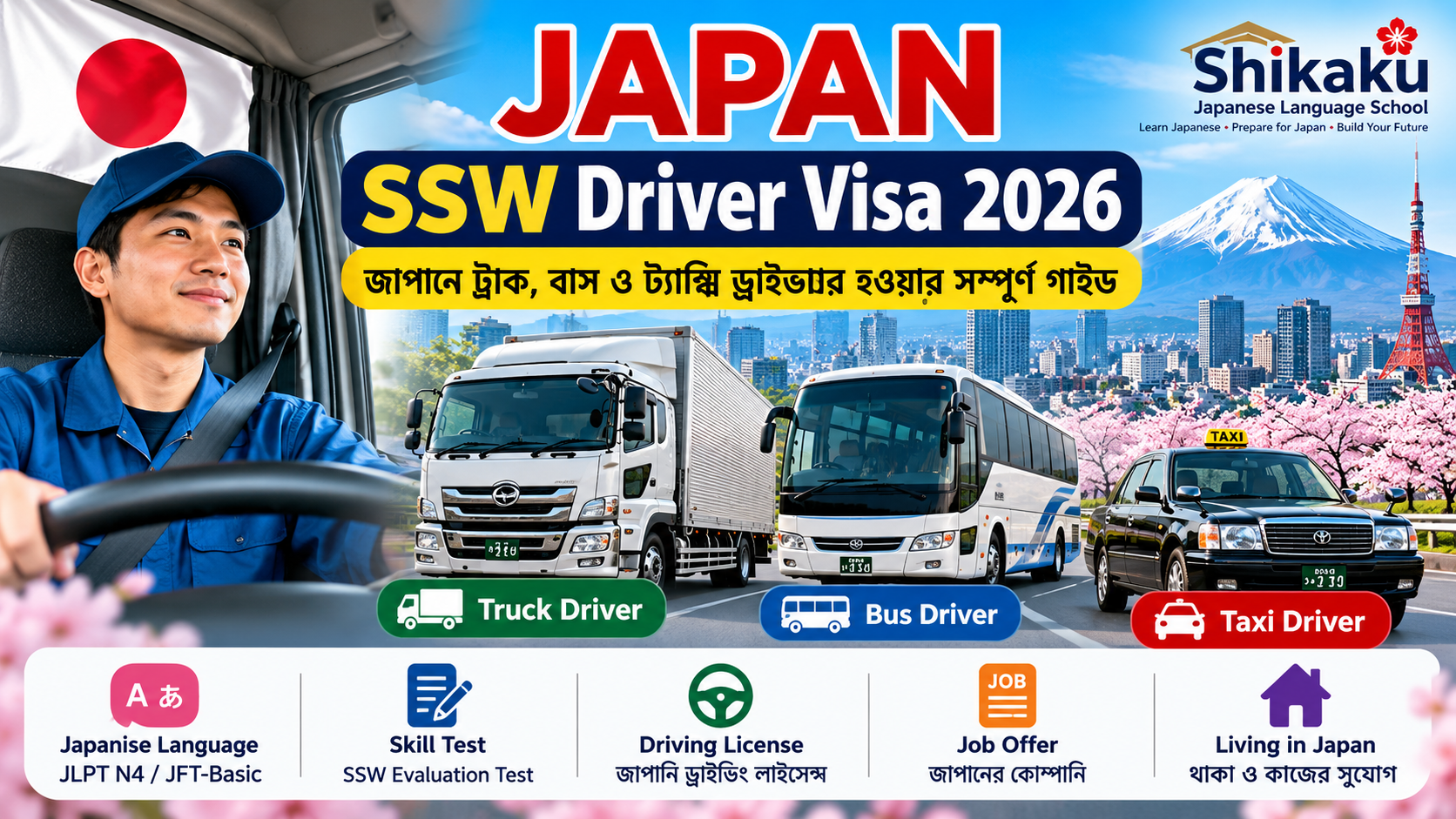 SSW Driver Visa Japan 2026 | ট্রাক ড্রাইভার ভিসা, যোগ্যতা ও লাইসেন্স