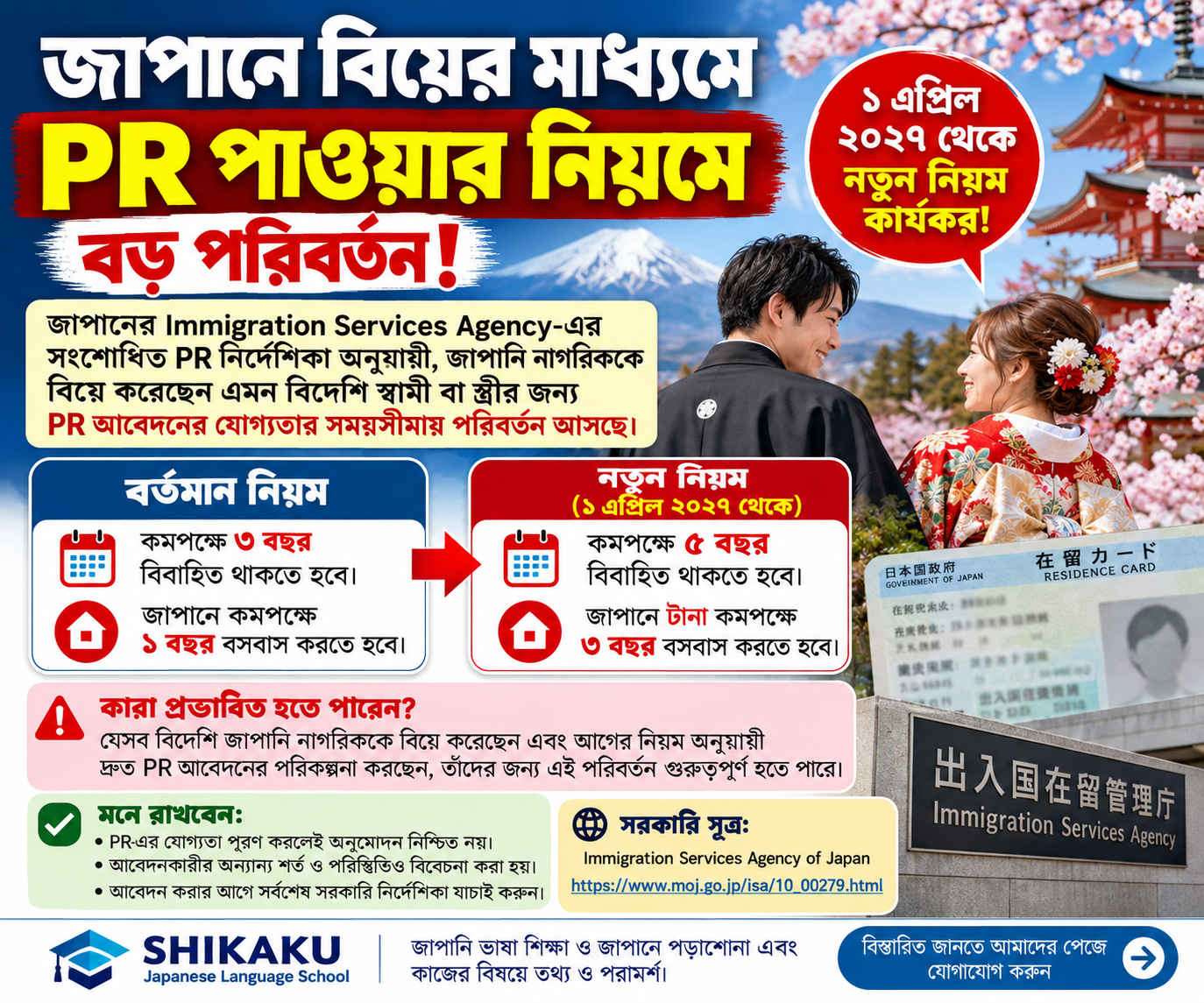 জাপানে বিয়ের মাধ্যমে PR পাওয়ার নতুন নিয়ম ২০২৭ | Shikaku